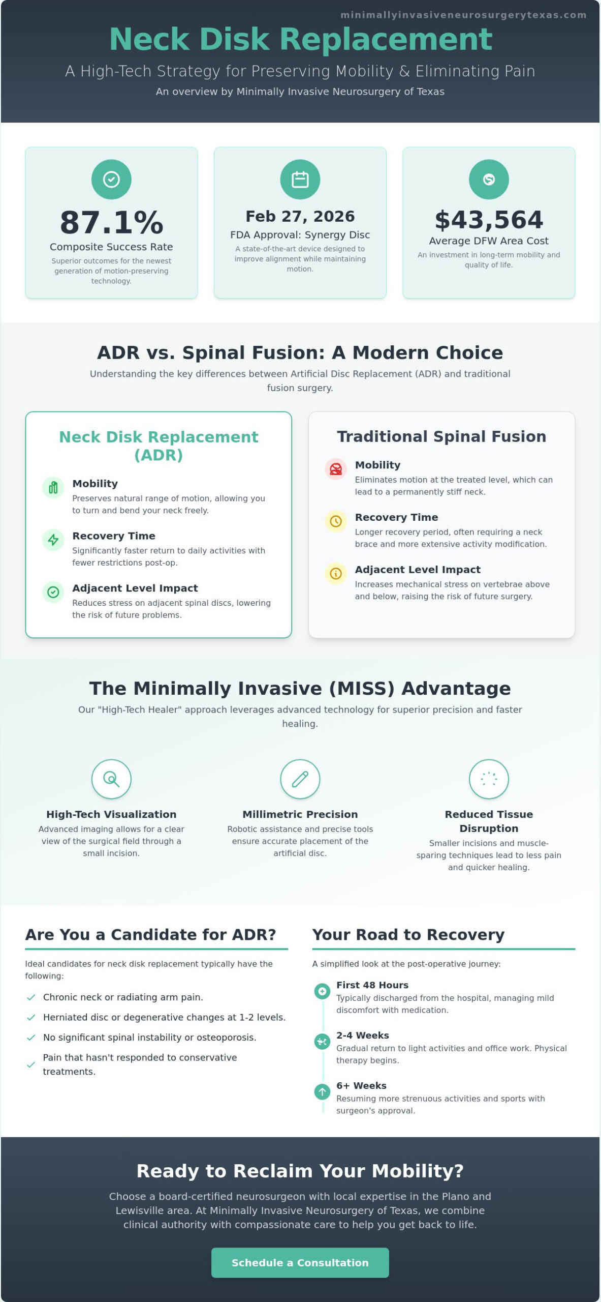 Neck Disk Replacement in Plano & Lewisville: A Comprehensive Buying Guide for 2026