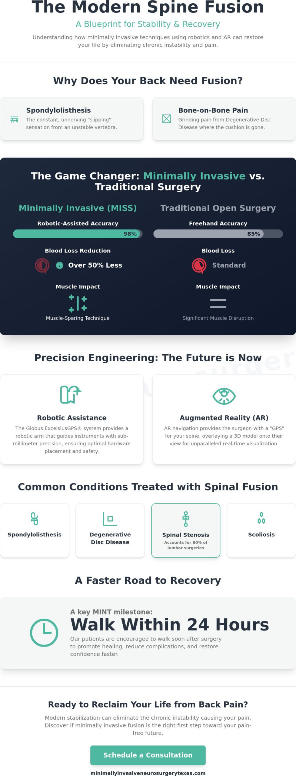What is Back Fusion Surgery? A Modern Guide to Spinal Stability in 2026