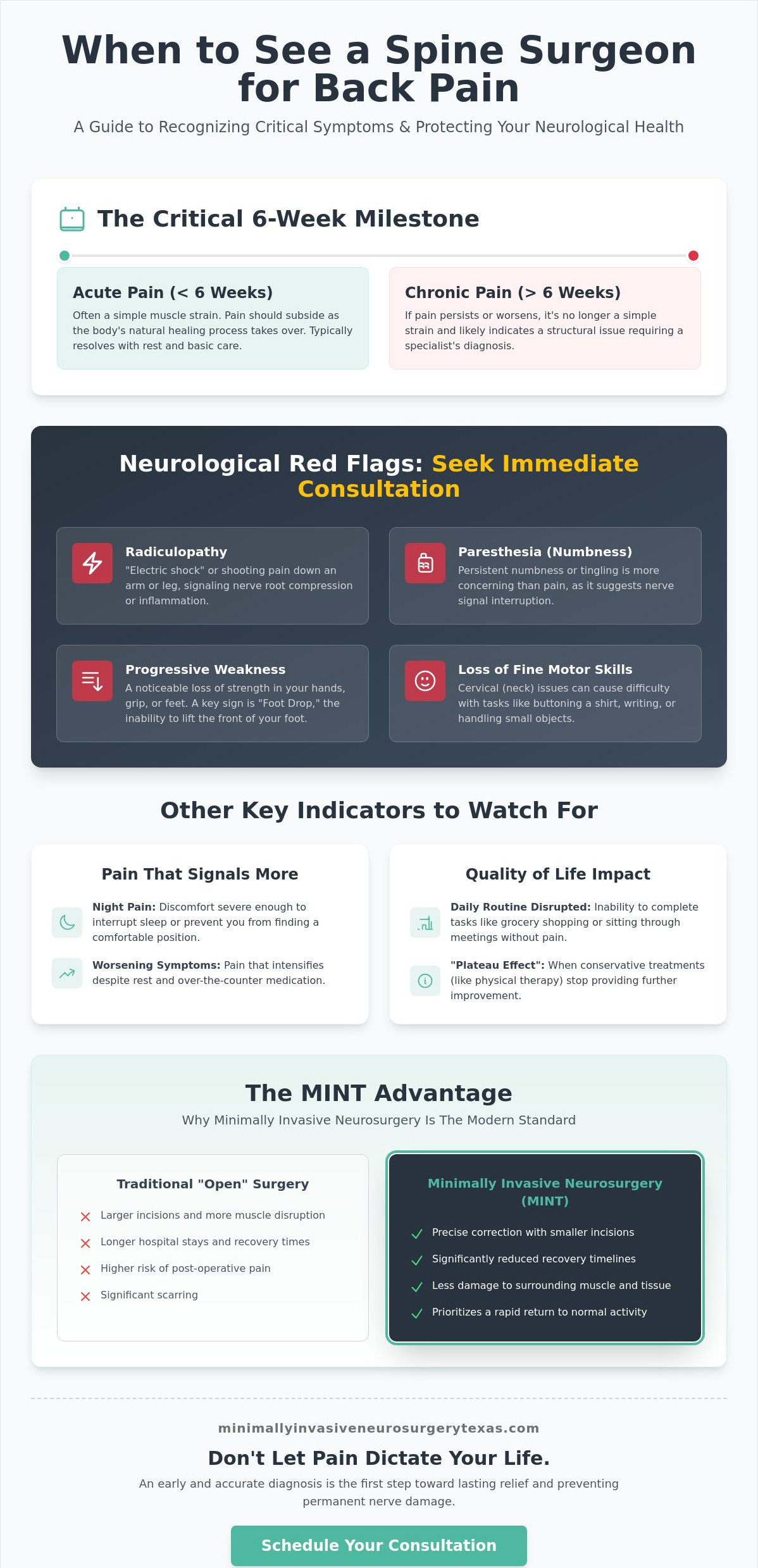 When to See a Spine Surgeon for Back Pain: A 2026 Patient Guide