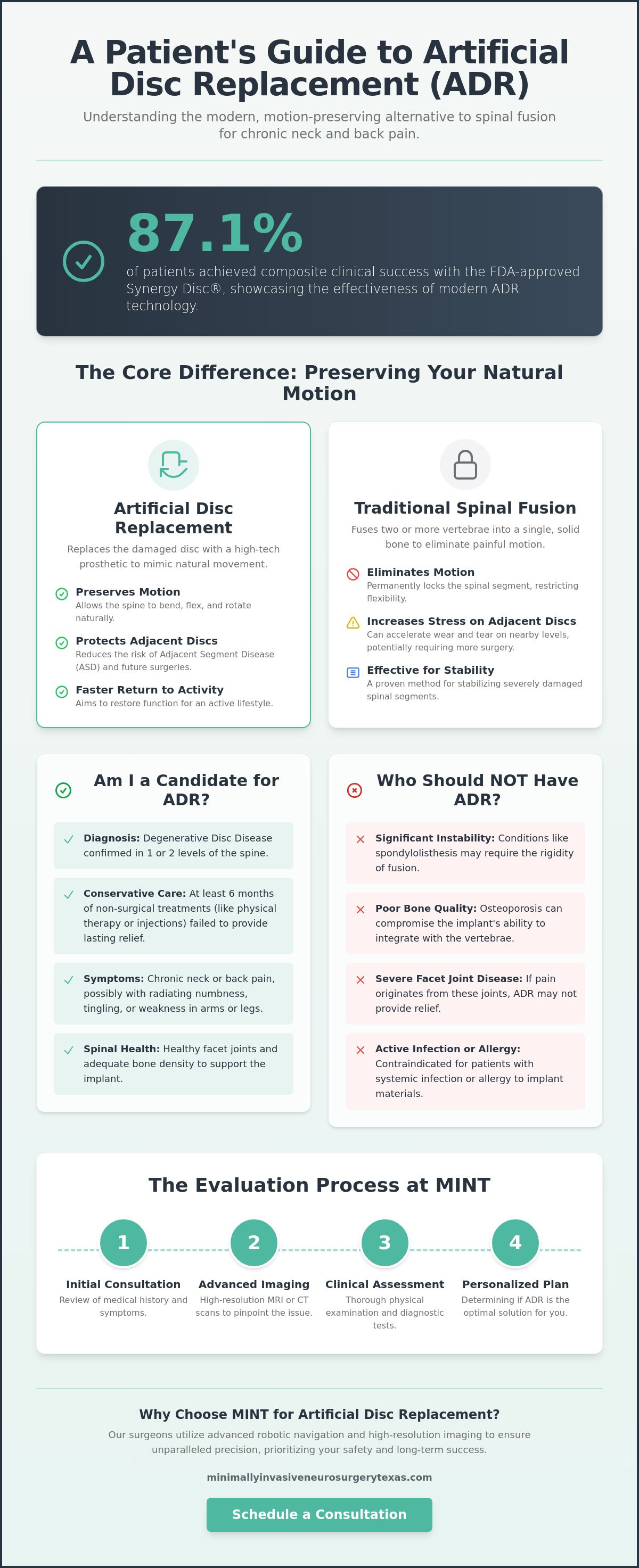 Am I a Candidate for Artificial Disc Replacement? A 2026 Guide to Motion Preservation