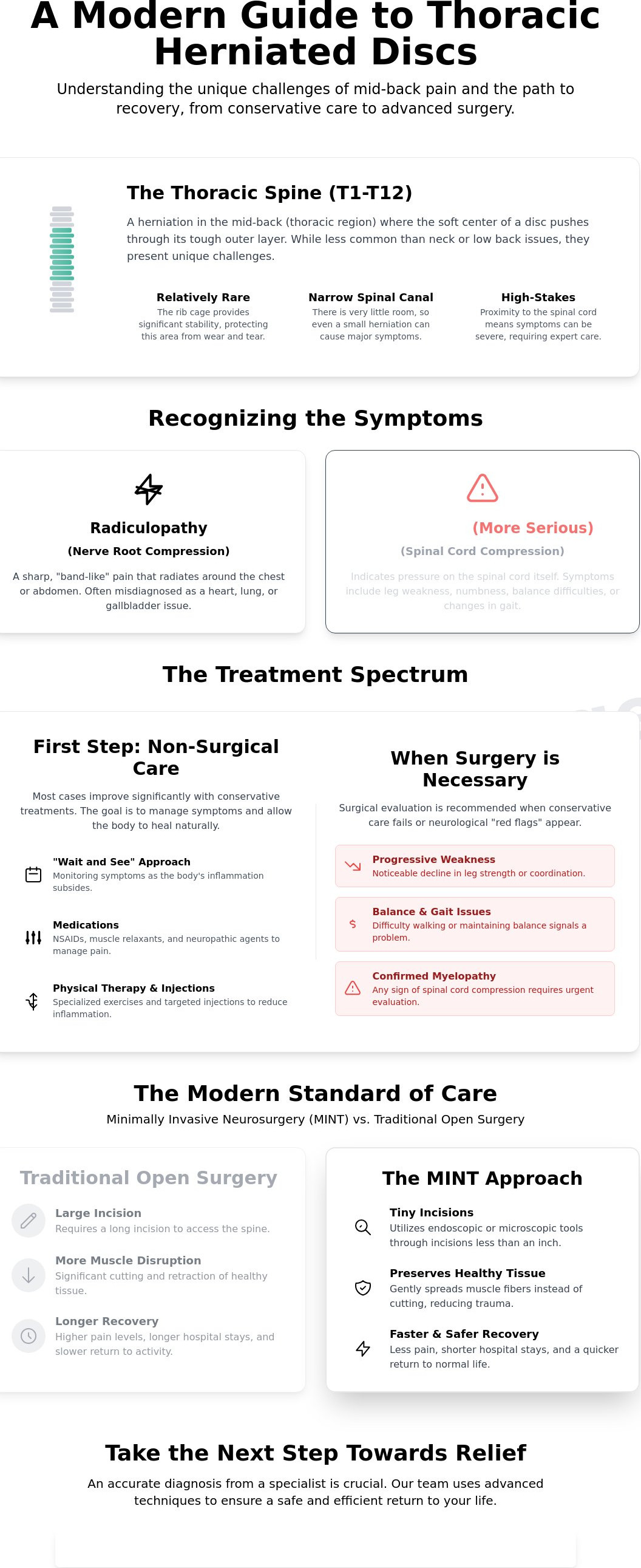 Thoracic Herniated Disc Treatment Options: A 2026 Guide to Recovery