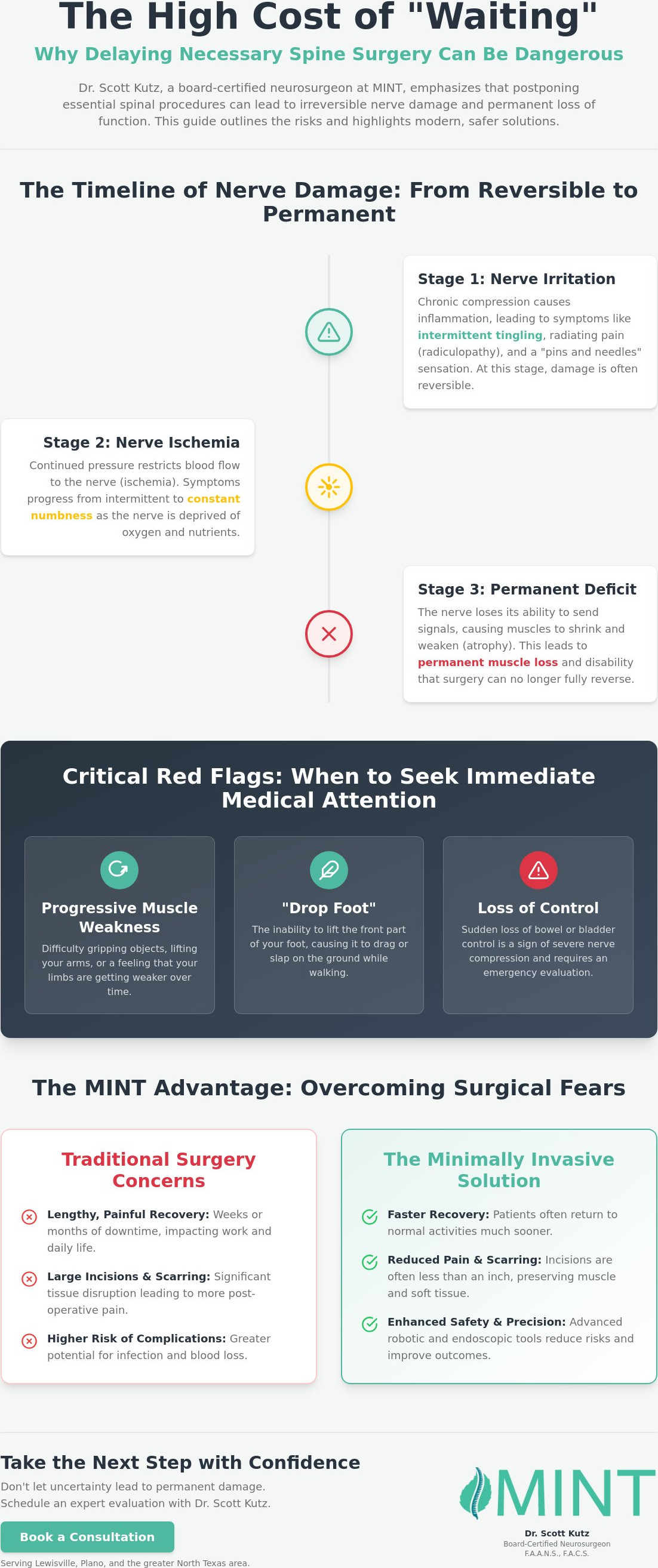 The Critical Risks of Delaying Spine Surgery: A 2026 Guide for Patients