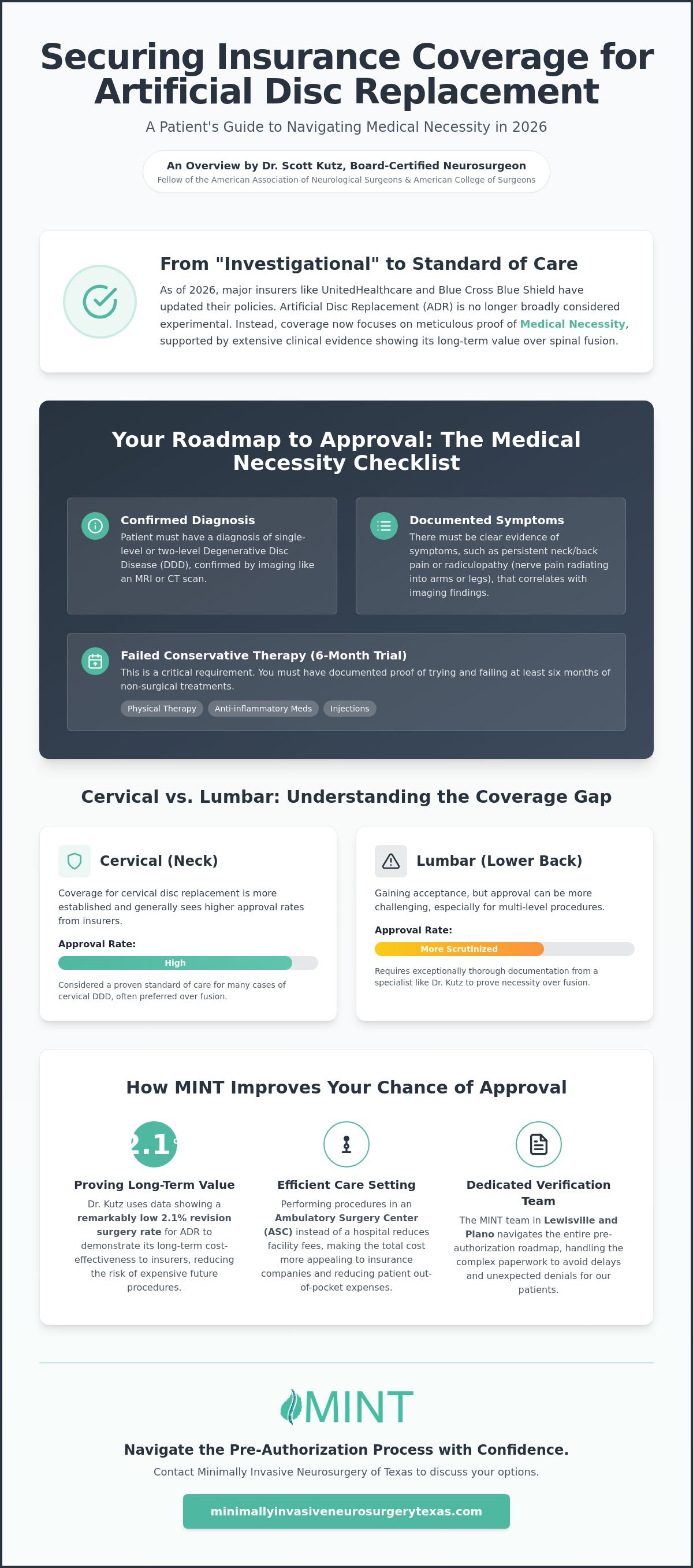 Insurance Coverage for Artificial Disc Replacement: A 2026 Guide for Texas Patients
