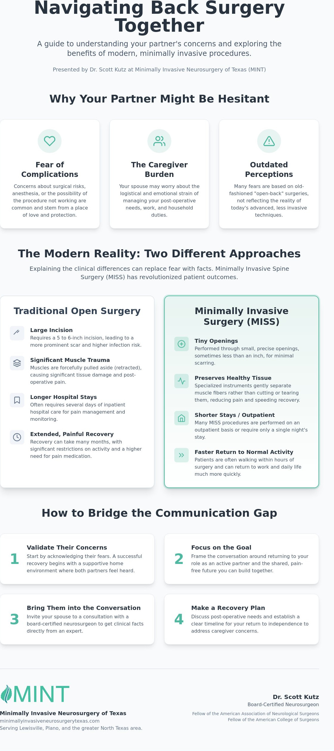 How to Convince My Spouse I Need Back Surgery: A Guide for North Texas Families
