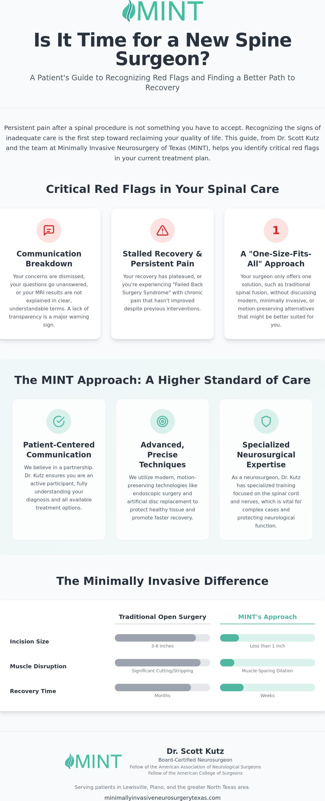 Signs You Need a New Spine Surgeon: Finding Advanced Care in North Texas