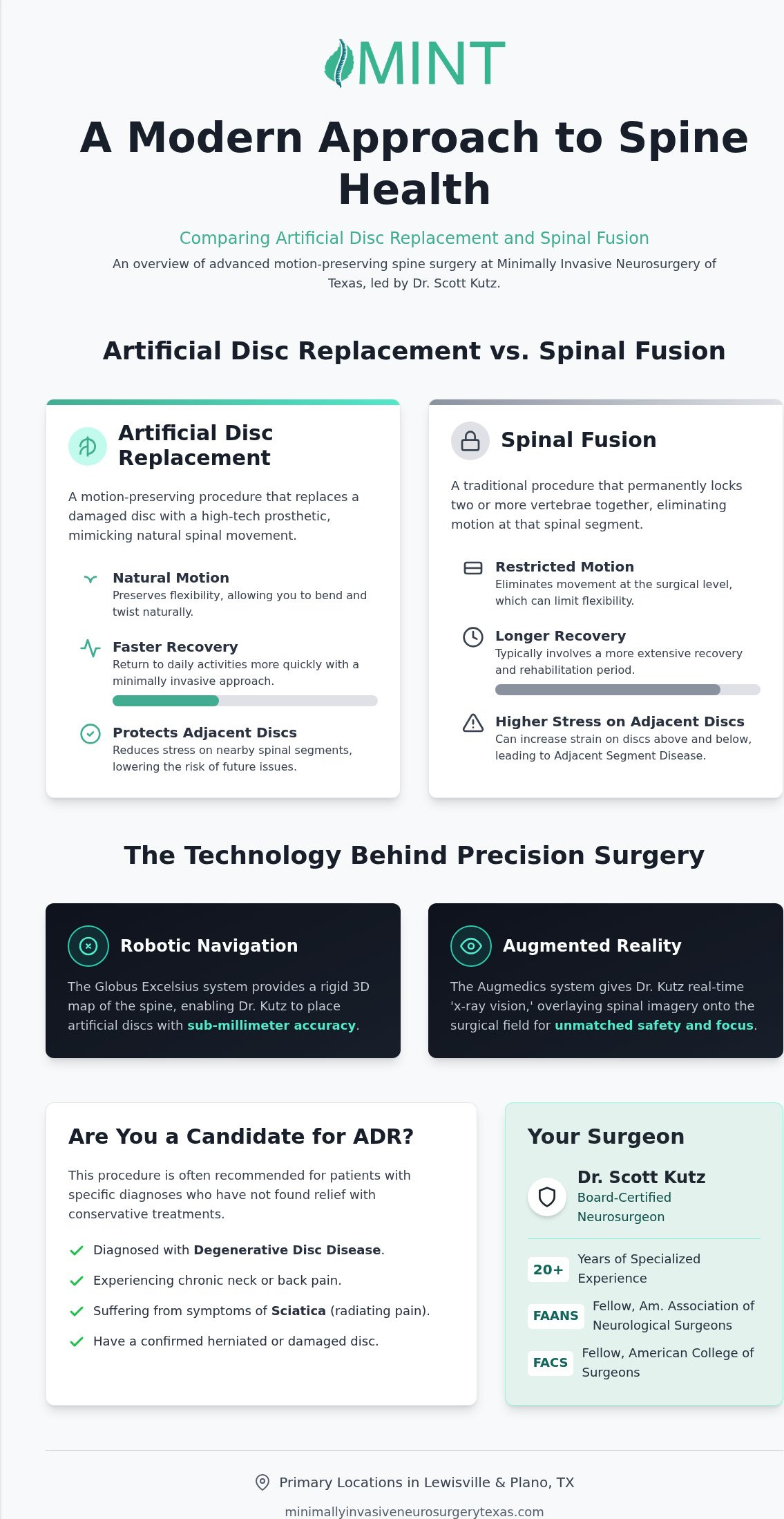 Artificial Disc Replacement in Lewisville: Advanced Care
