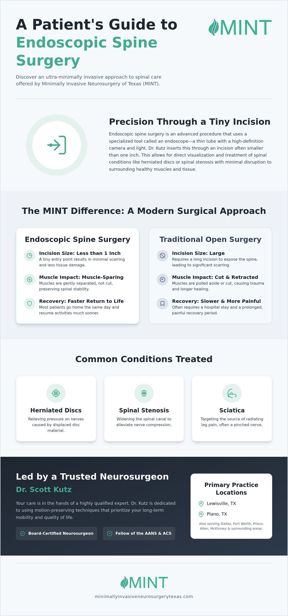 Top Endoscopic Spine Surgery in Plano TX: Quick Recovery