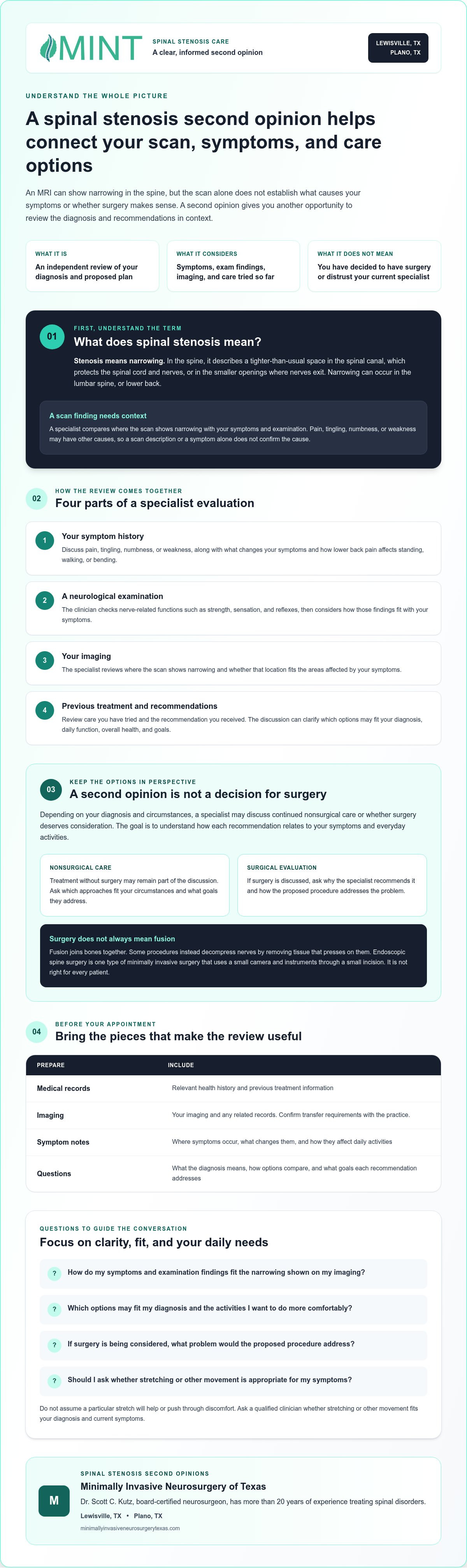 Spinal Stenosis Second Opinions in Lewisville and Plano