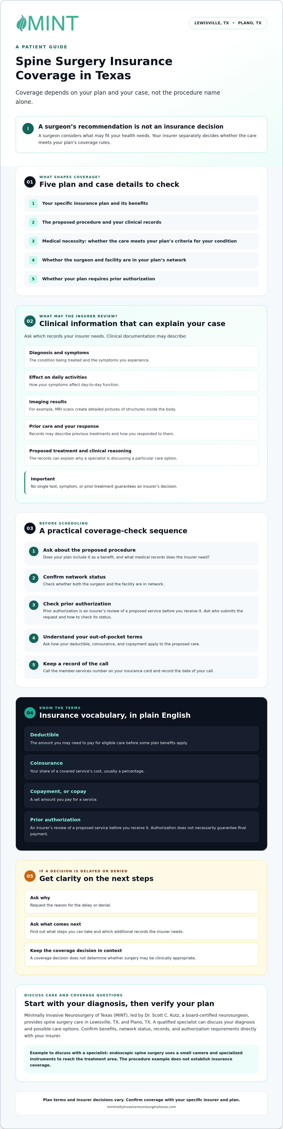 Spine Surgery Insurance Coverage in Texas: 2026 Guide