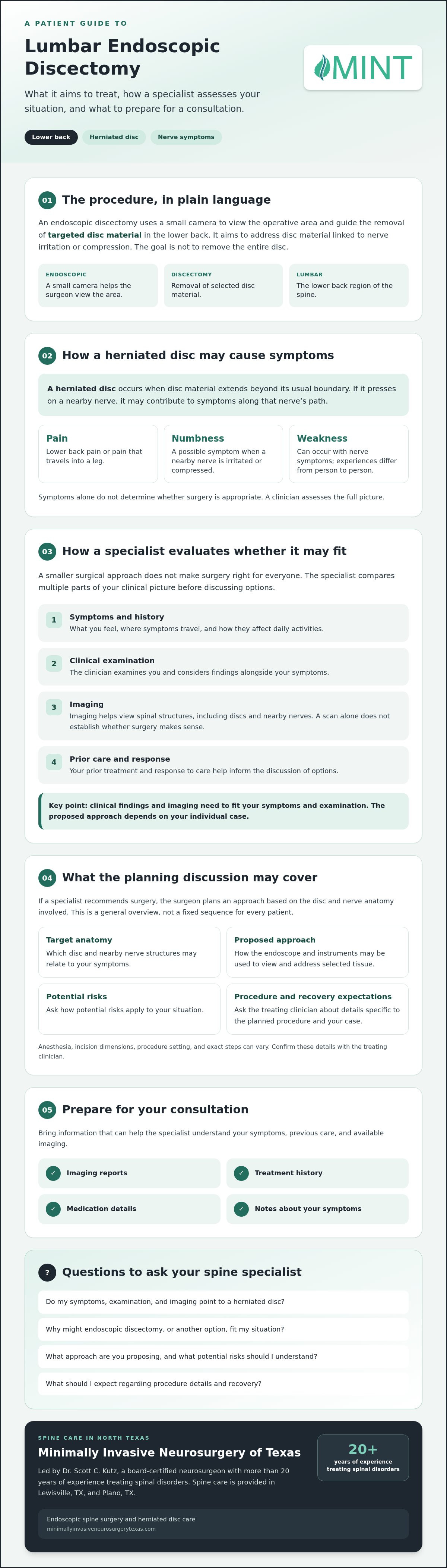 Endoscopic Discectomy in Lewisville, TX: A Patient’s Guide