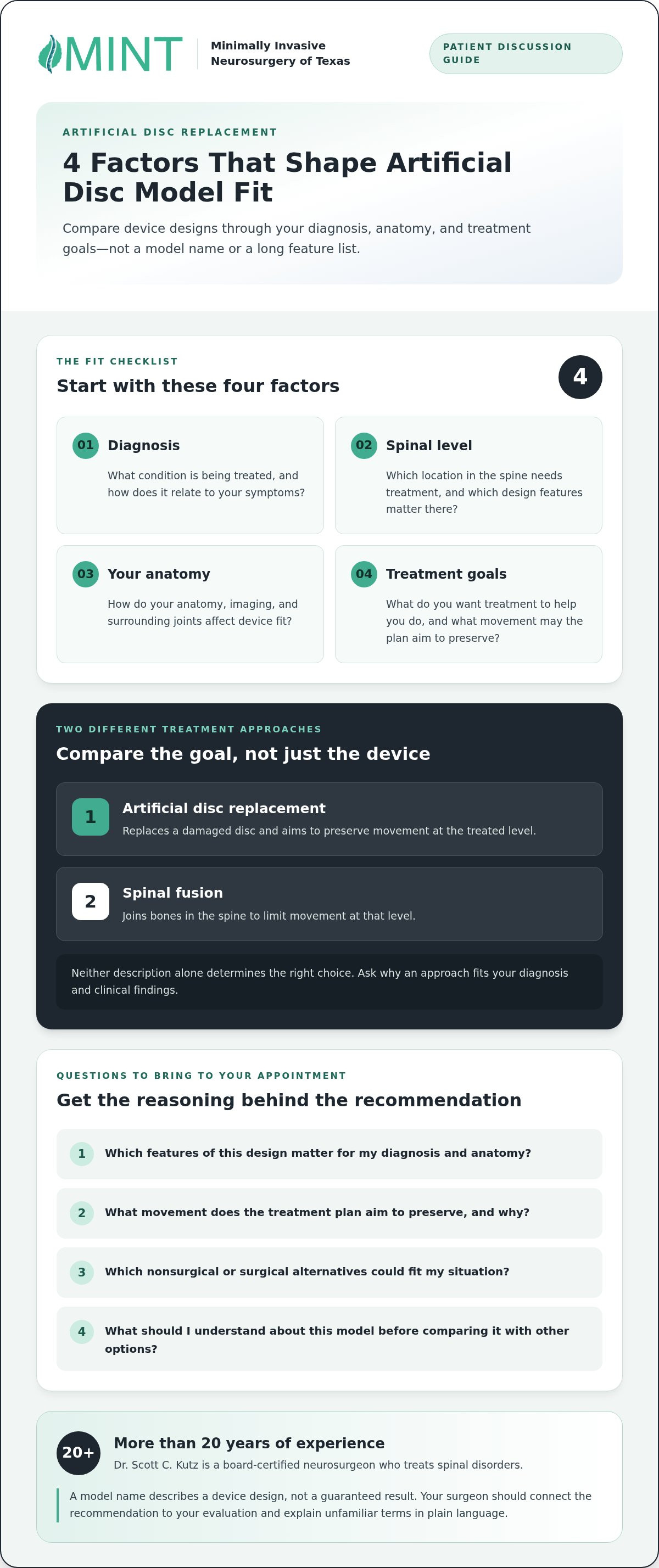 Questions to Ask About Artificial Disc Models: A Patient Checklist