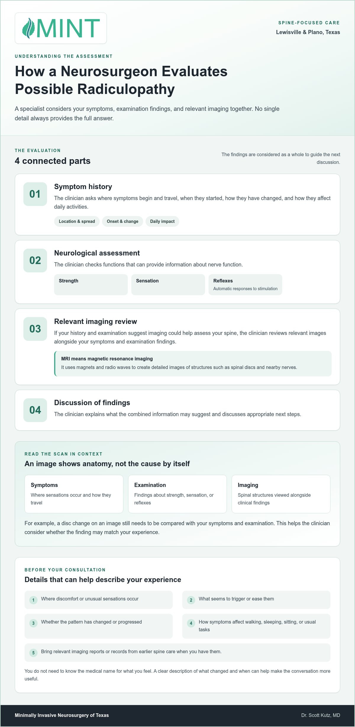 Lewisville Neurosurgeon for Radiculopathy: Patient Guide